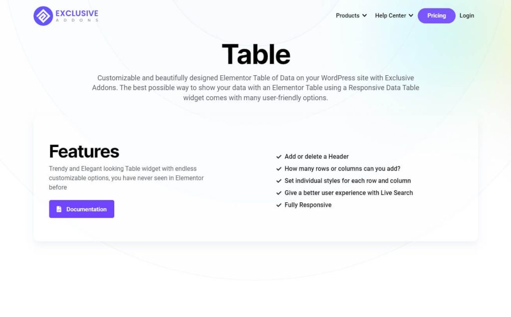 6 Exclusive Addons - BdThemes
