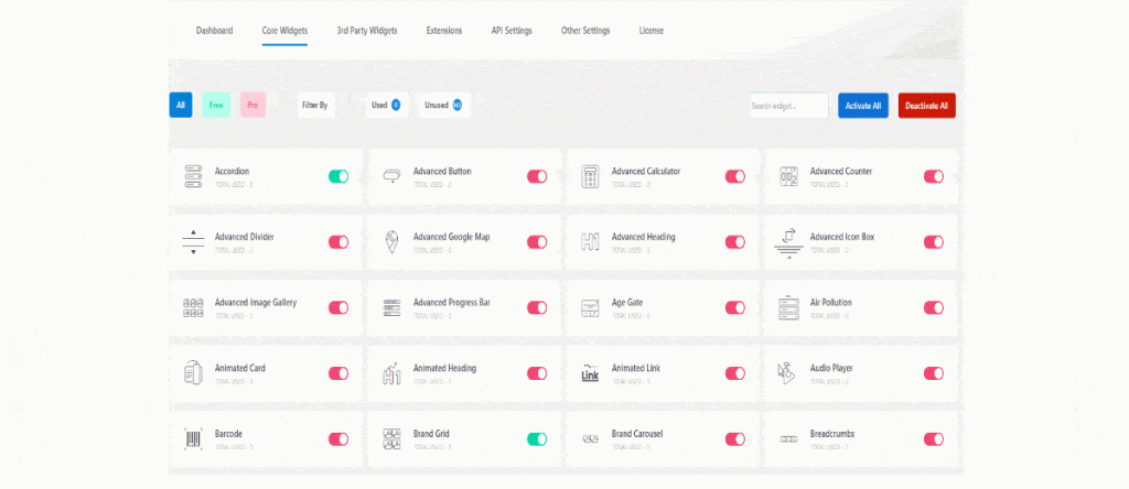 All widget Activate - BdThemes