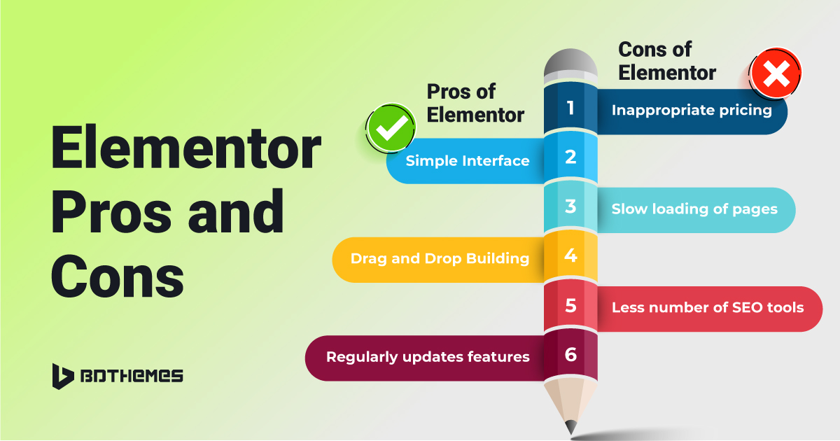 Elementor Pros and Cons