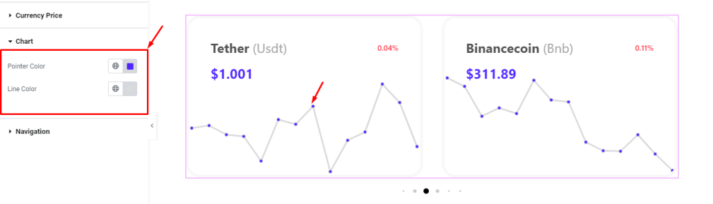 Crypto Currency Chart Carousel widget 10 - BdThemes