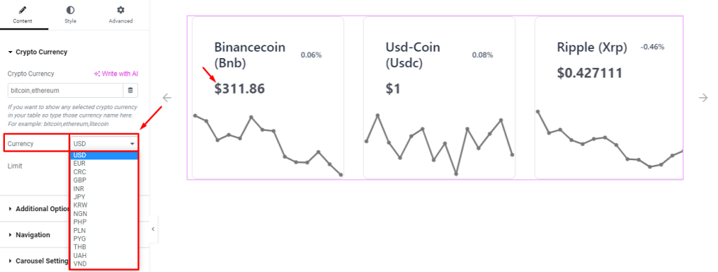Crypto Currency Chart Carousel widget 3 - BdThemes