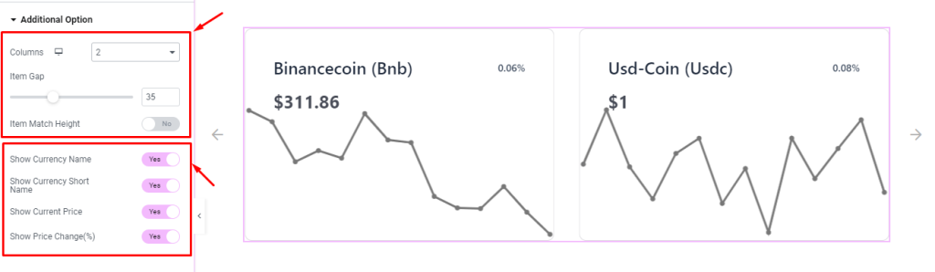 Crypto Currency Chart Carousel widget 4 - BdThemes