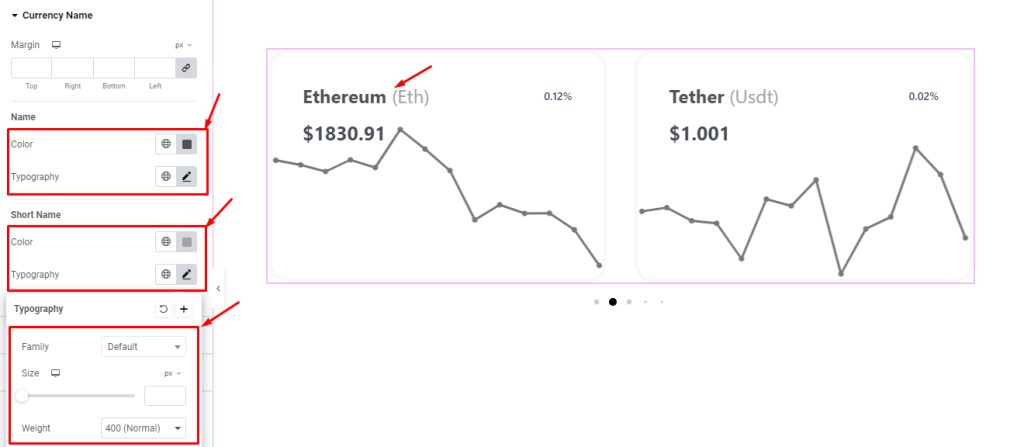 Crypto Currency Chart Carousel widget 8 - BdThemes