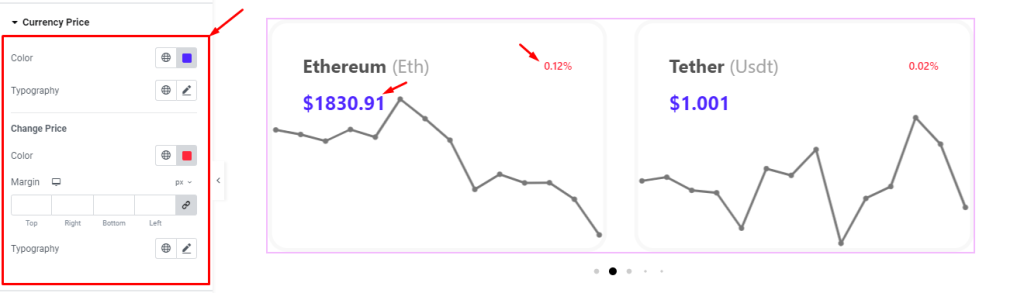 Crypto Currency Chart Carousel widget 9 - BdThemes