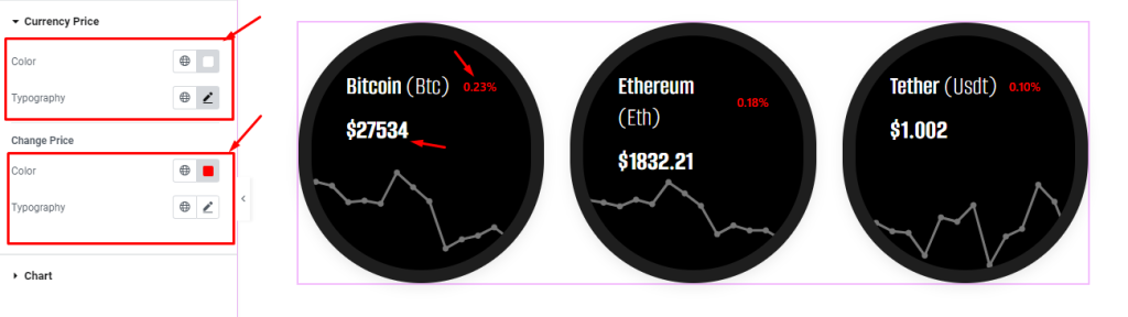Crypto Currency Chart widget 8 - BdThemes