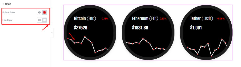 Crypto Currency Chart widget 9 - BdThemes