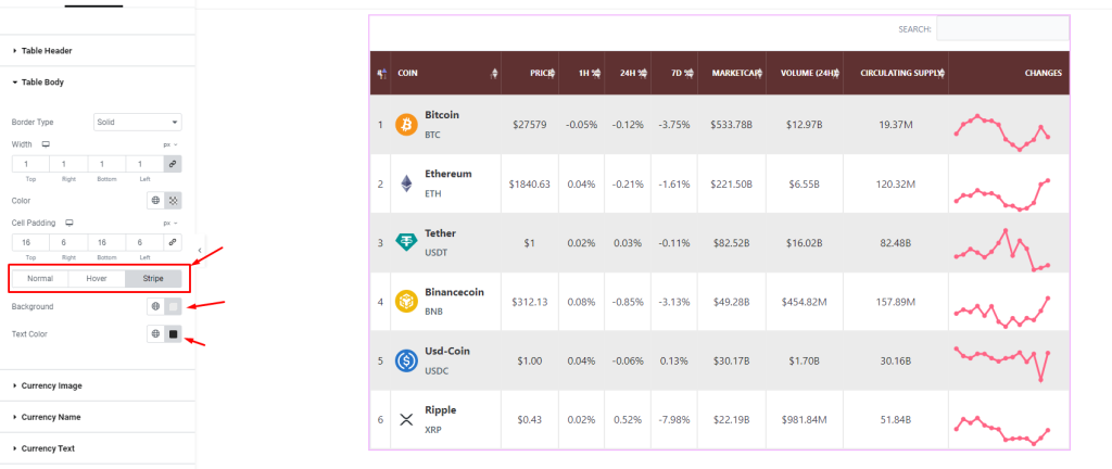 Crypto currency Table widget 11 - BdThemes