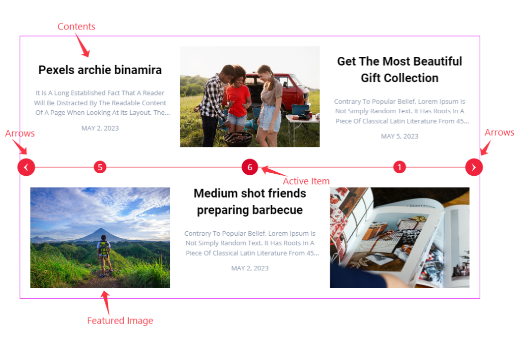 Default view of grove timeline - BdThemes