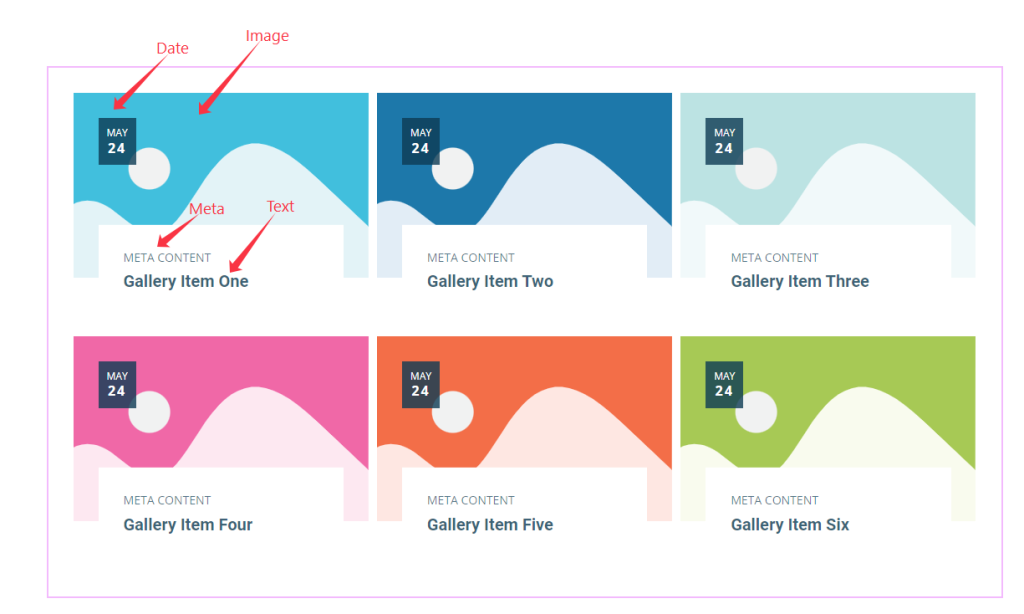 The default view of Panda widget - BdThemes