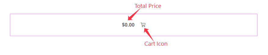 The default view of mini cart - BdThemes