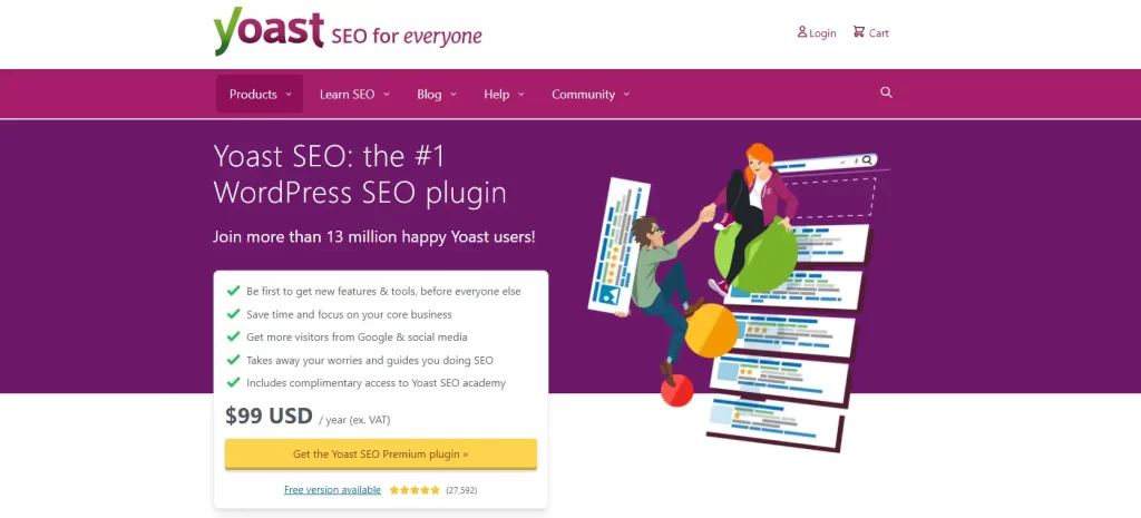 Yoast SEO plugin