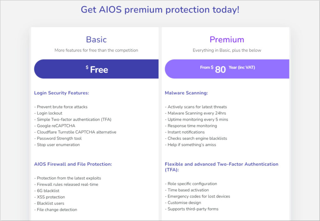 All In One Security - BdThemes