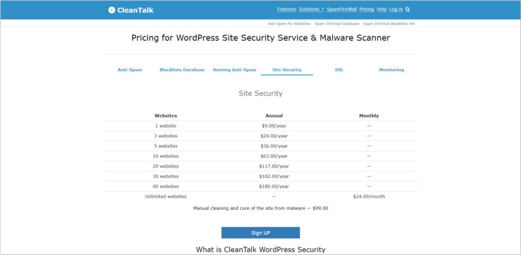 CleanTalk - BdThemes