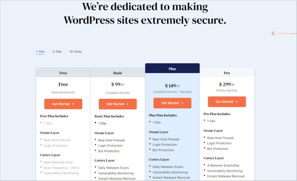 MalCare Pricing - BdThemes