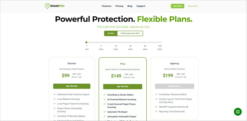 Shield Security - BdThemes