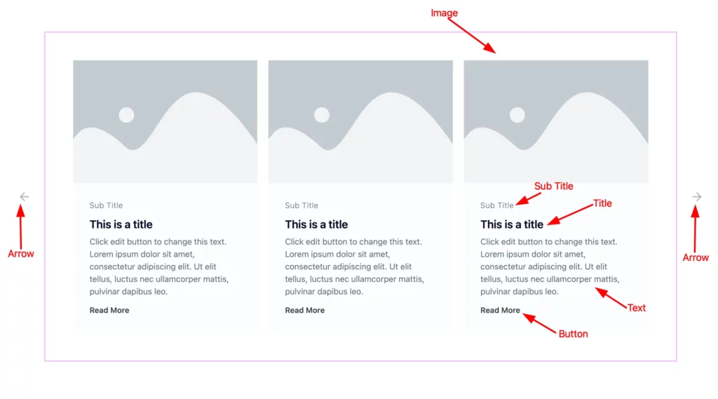 default view of static carousel - BdThemes