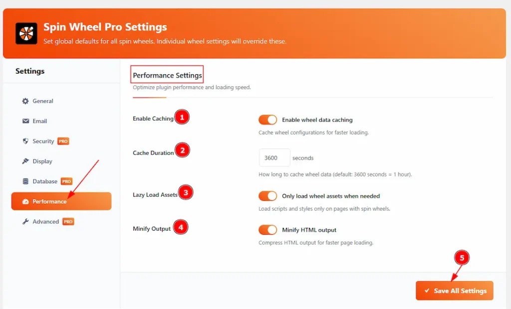 Performance Tab