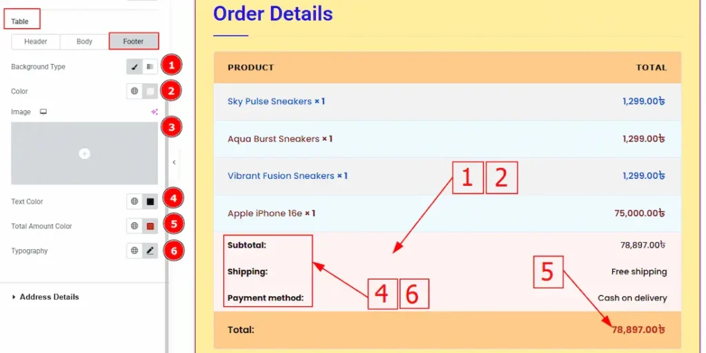 Order Details Table Footer - BdThemes
