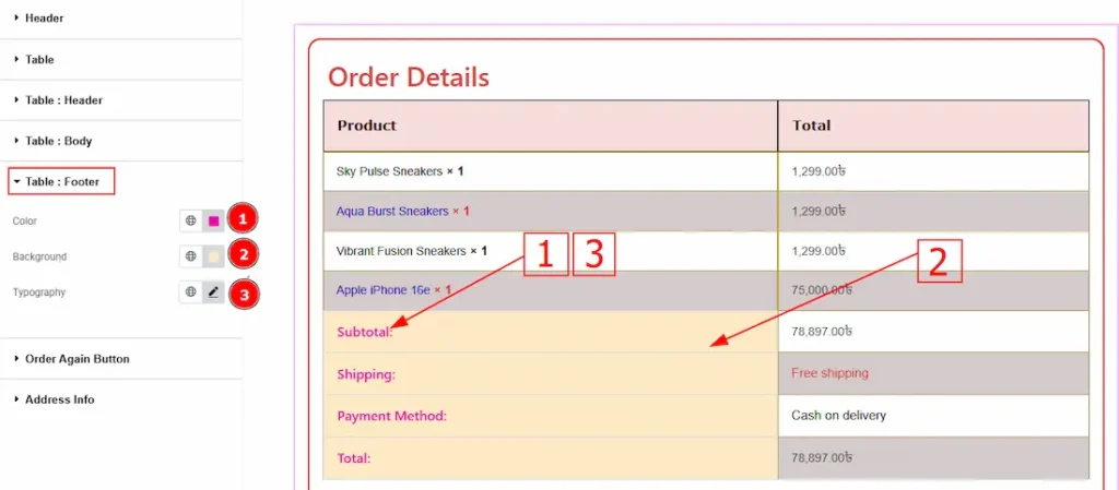 Table Footer - BdThemes