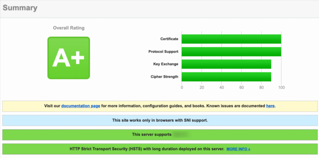 details about your SSL certificate status.