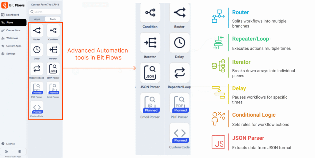 Power Tools (Logic, Scheduling, Loops, API, Error Handling)