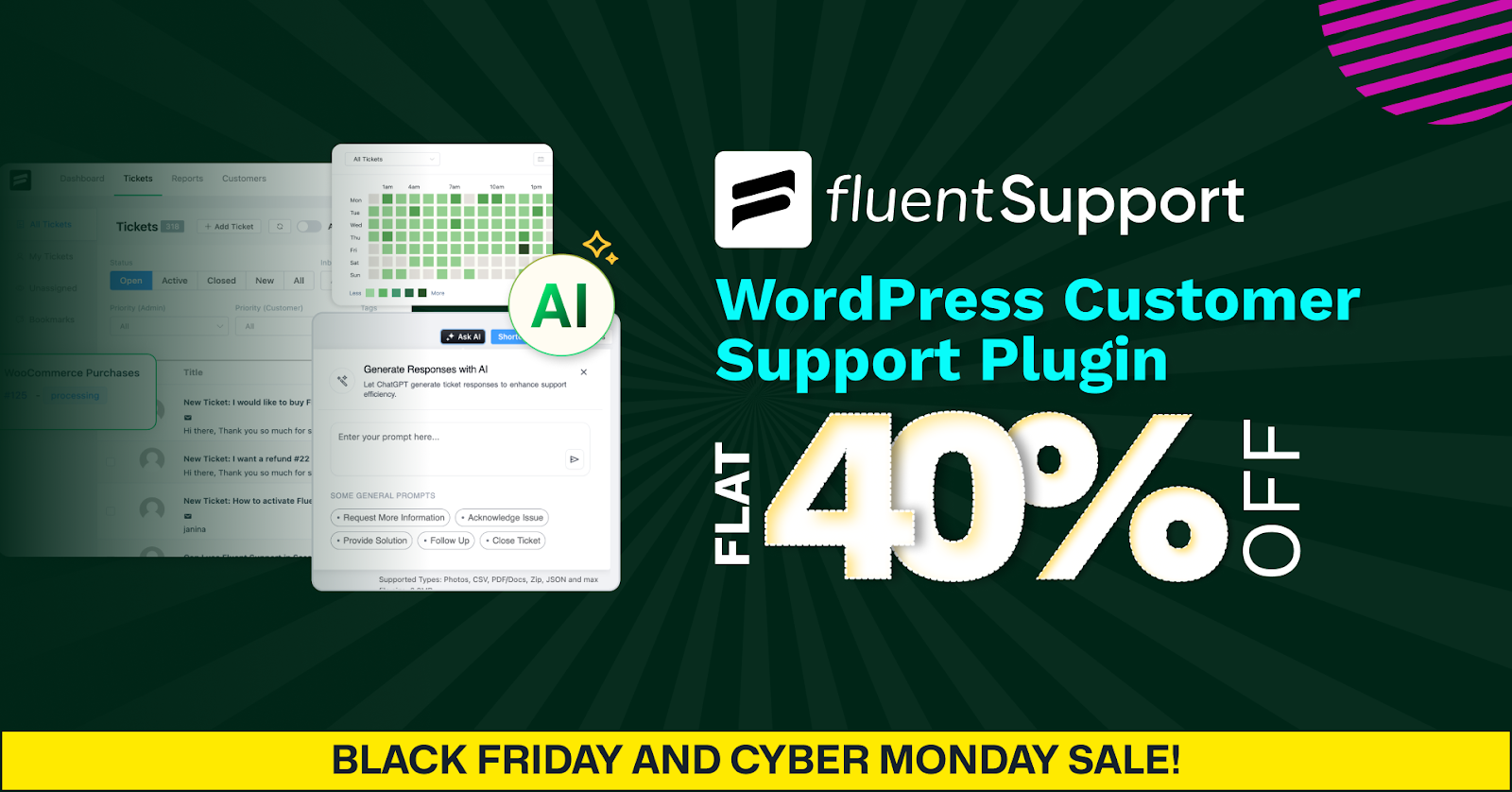 FluentSupport