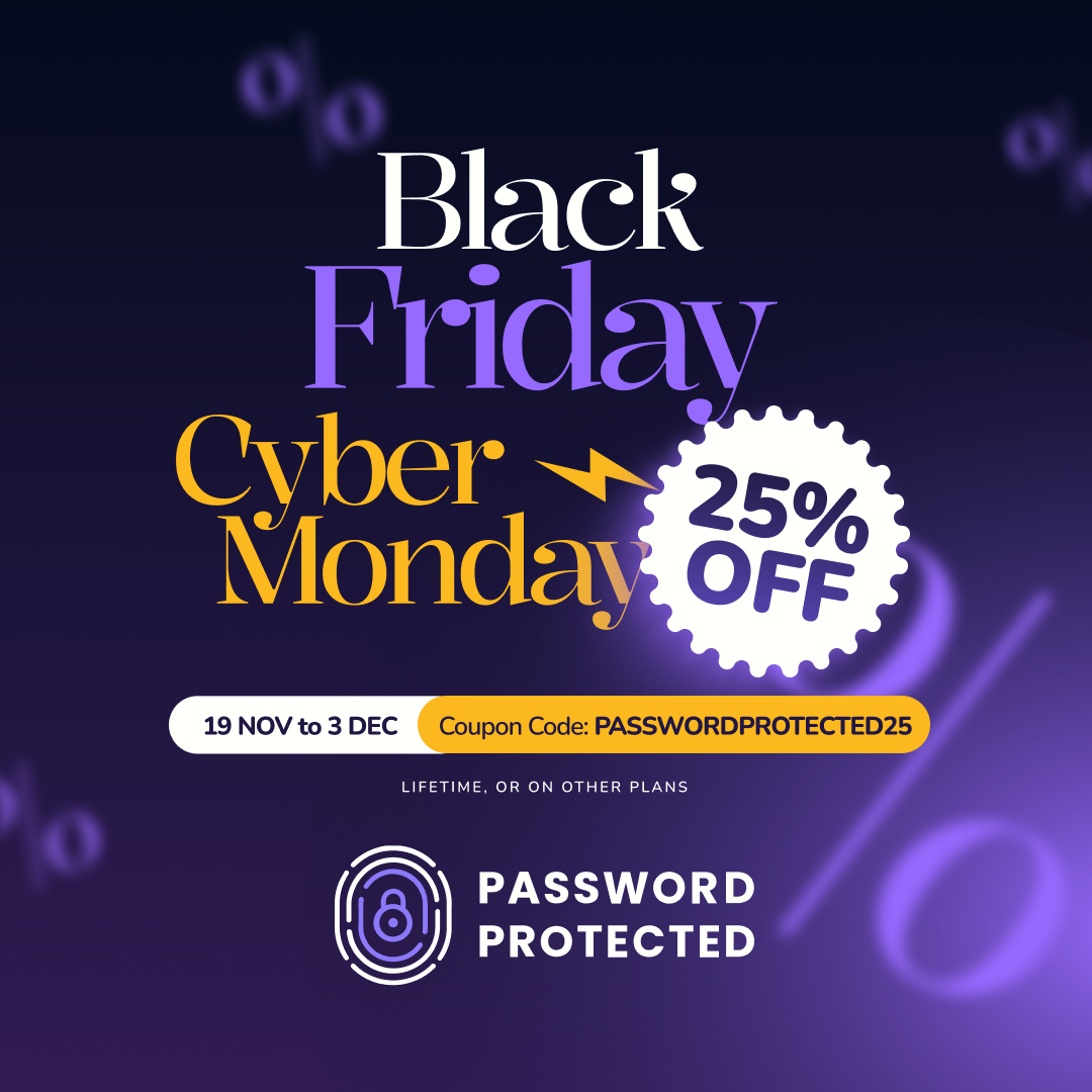 Password Protected