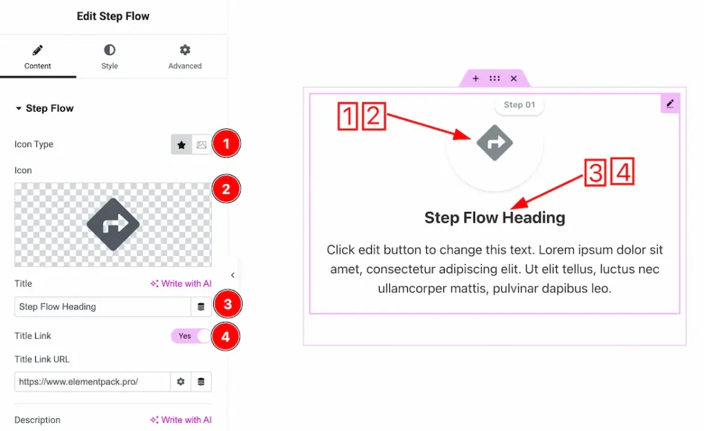 Step Flow section